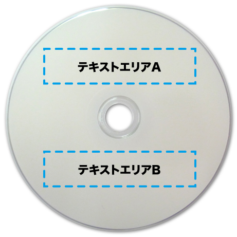 DVDコピーバルク（定型テキスト入力）